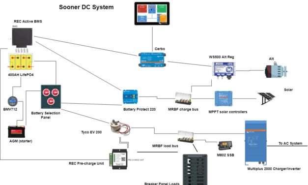Wiring up Sooners DC: Part 2 – The New Schematic